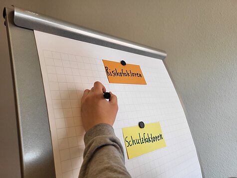 Orientierende Fachberatung Logo: Orientierende Fachberatung